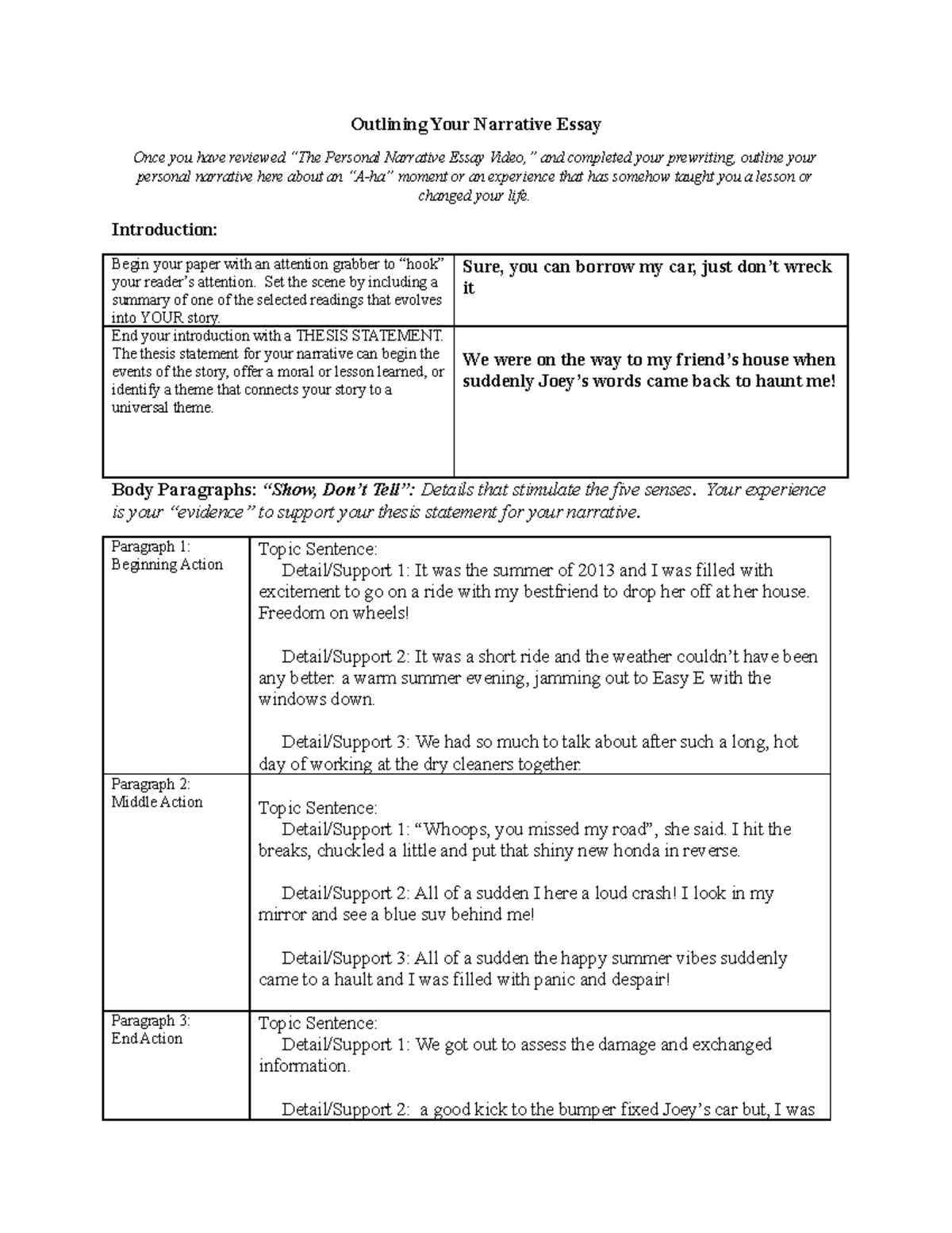 thesis personal narrative