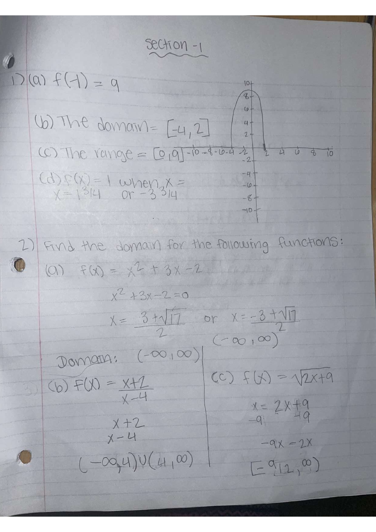 Calculus session 1 MATH 211 Ivy Tech Studocu