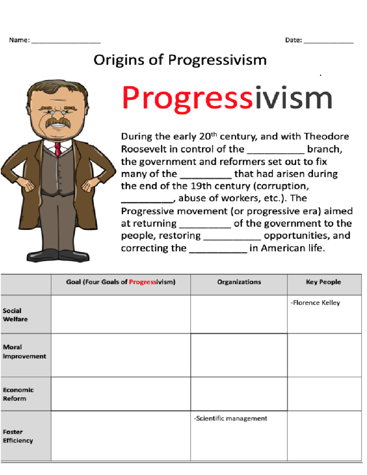 The Future Of Progressivism:  These 4 Goals Will Decide It - rfsfq3e