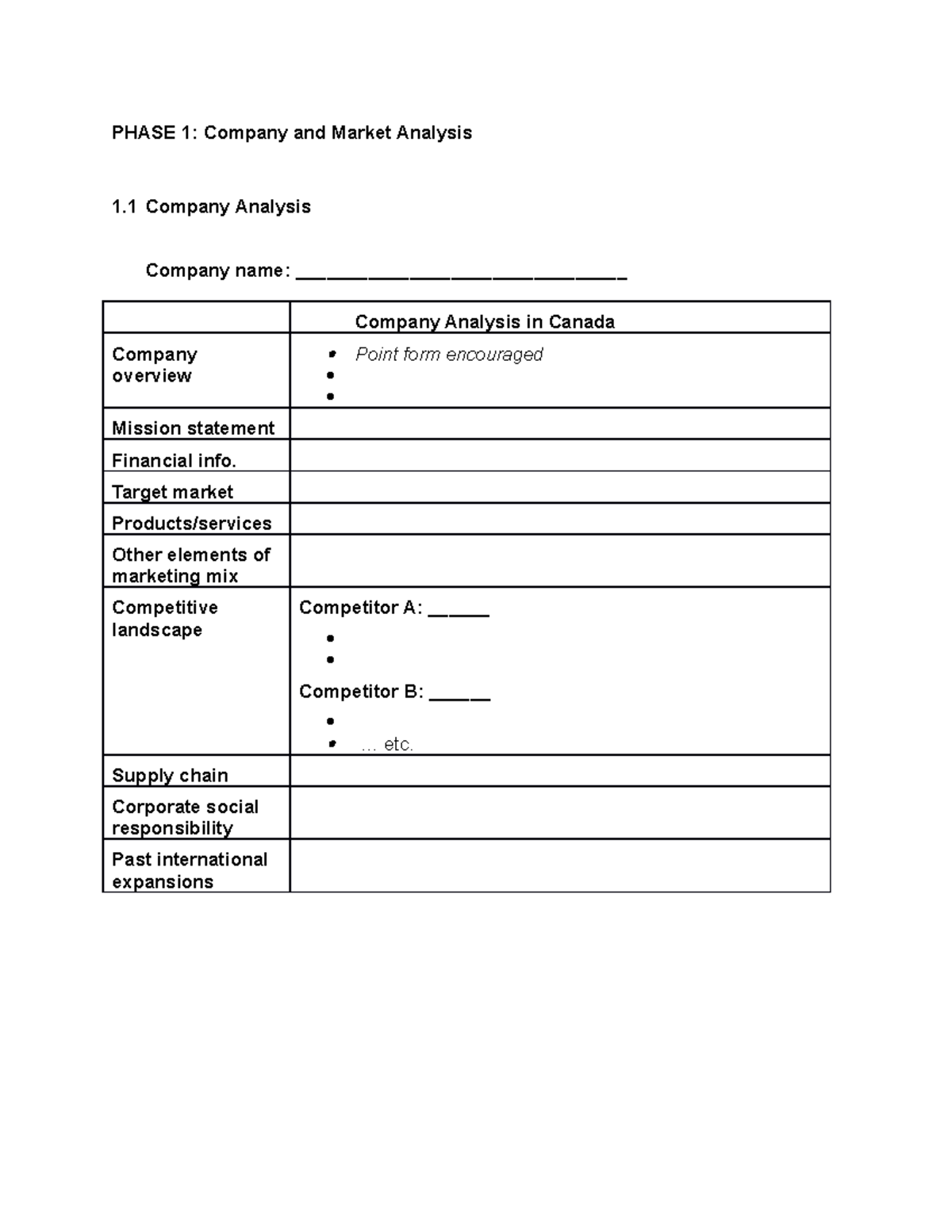 Group Project Tables - Global Buisness (COMM 211) - Edit - PHASE 1 ...