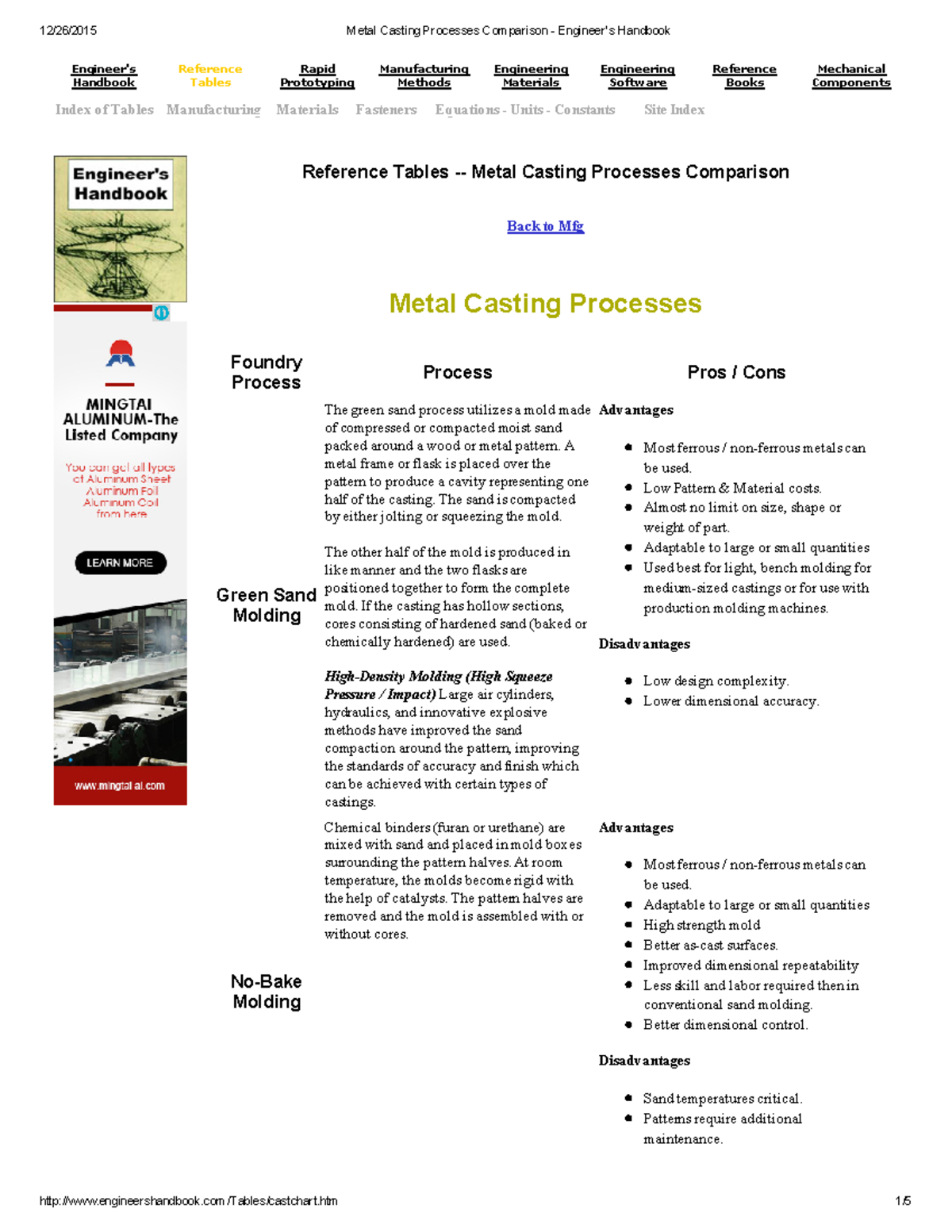 Metal Casting Processes Comparison Engineer's Handbook Reference