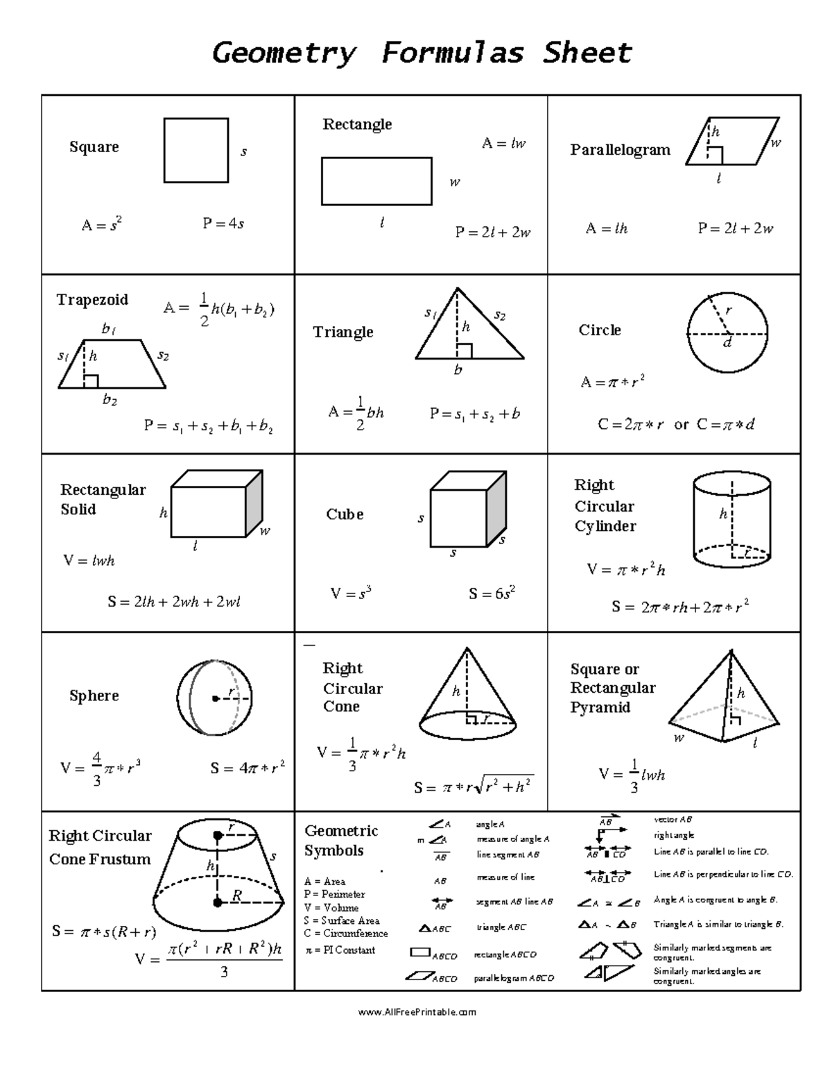 Lorraine Brown-Gause - geometry formulas - Geometry Formulas Sheet ...