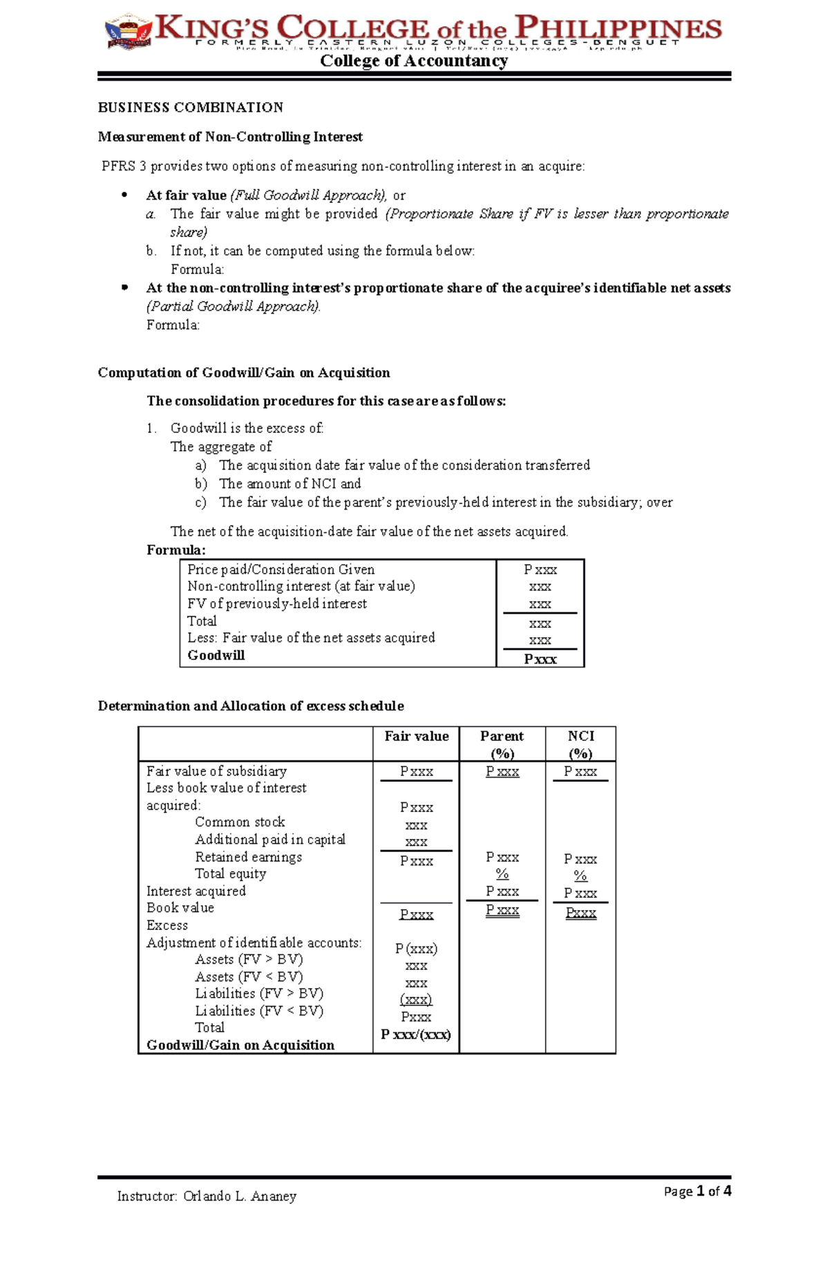 Business Combination Formulas BUSINESS COMBINATION Measurement Of Non 