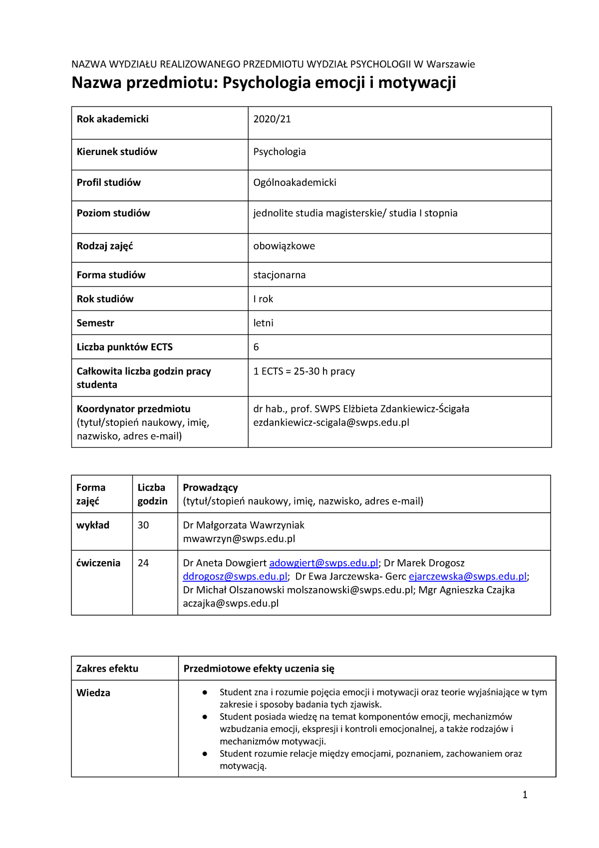 Psychologia Emocji+i+motywacji Sylabus 2020 21 St - NAZWA WYDZIAŁU ...