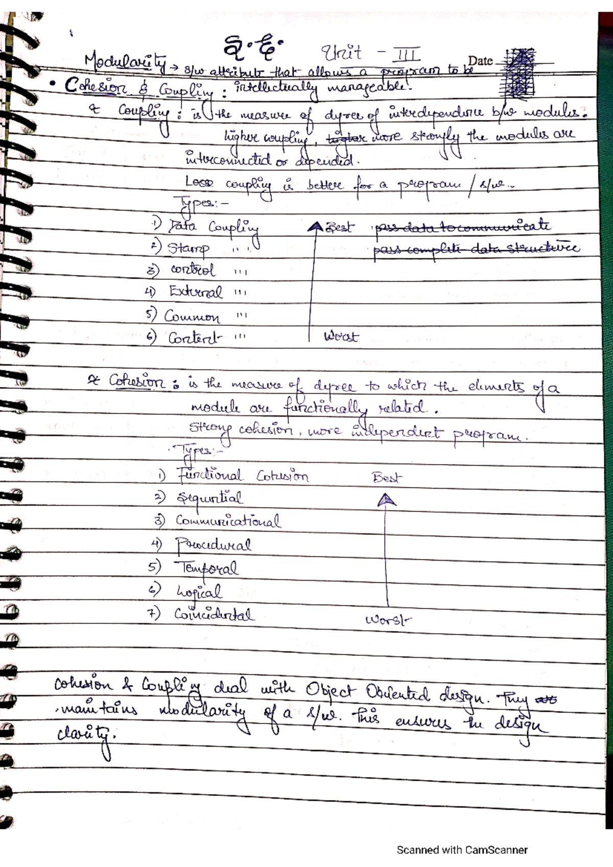 SE3 - preeti maam's lecture note part 3 - Software engineering - Studocu