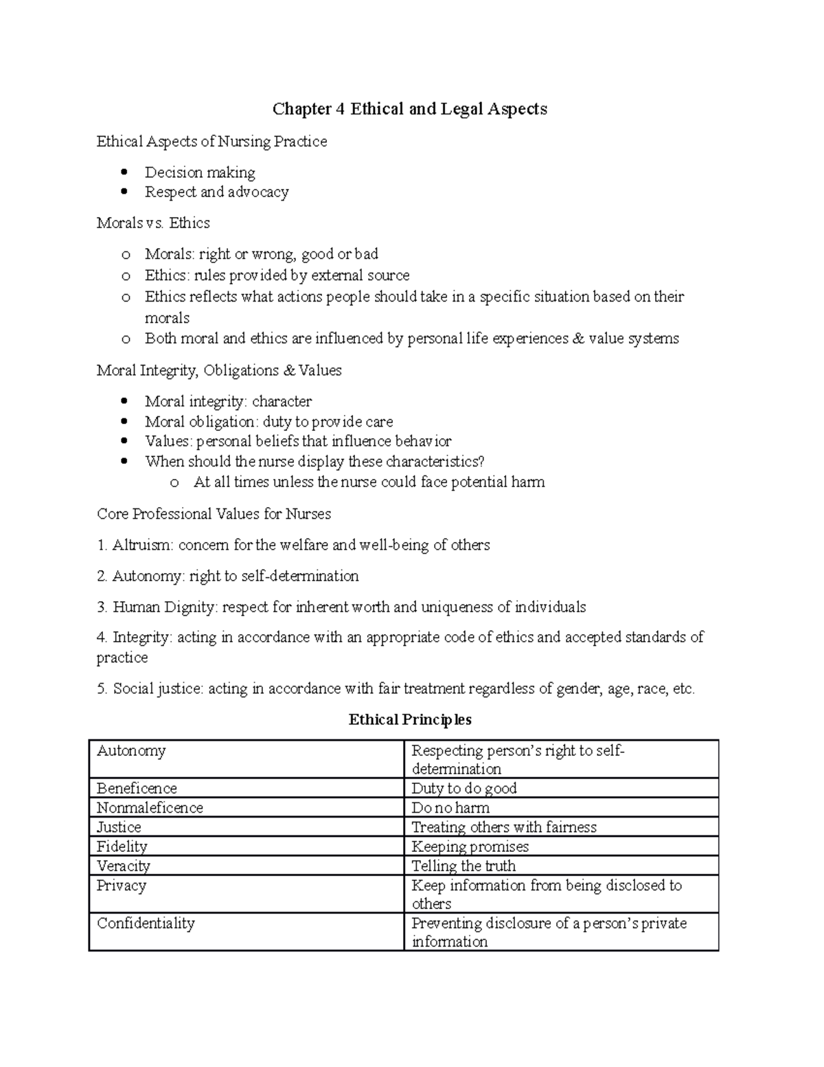 ethical-and-legal-aspects-chapter-4-ethical-and-legal-aspects-ethical