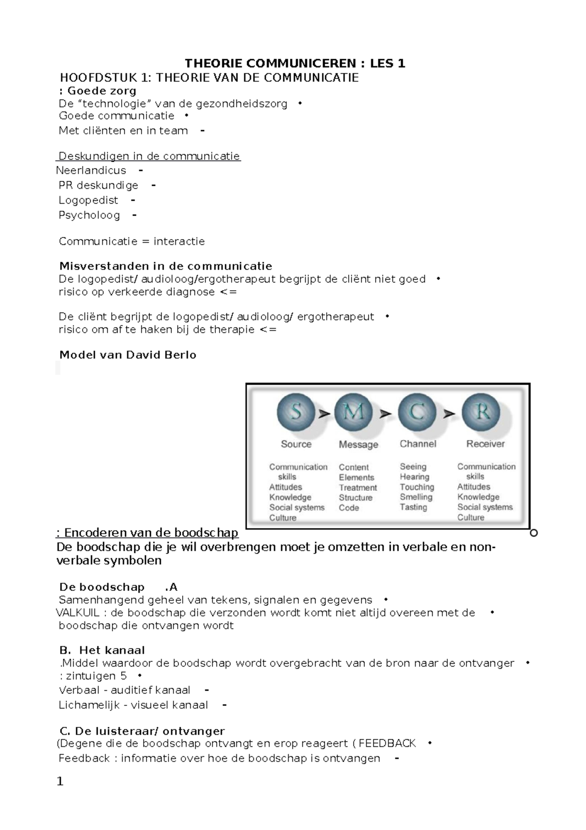 Communiceren hoofdstuk 1, 2 en 3 via de ppt THEORIE COMMUNICEREN LES 1 HOOFDSTUK 1