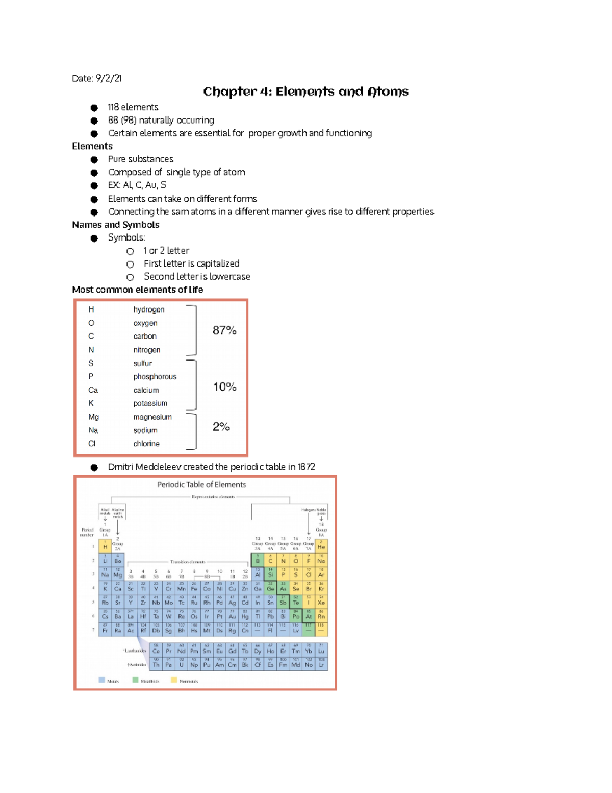 Chapter 4: Elements and Atoms - Date: 9/2/ Chapter 4: Elements and ...