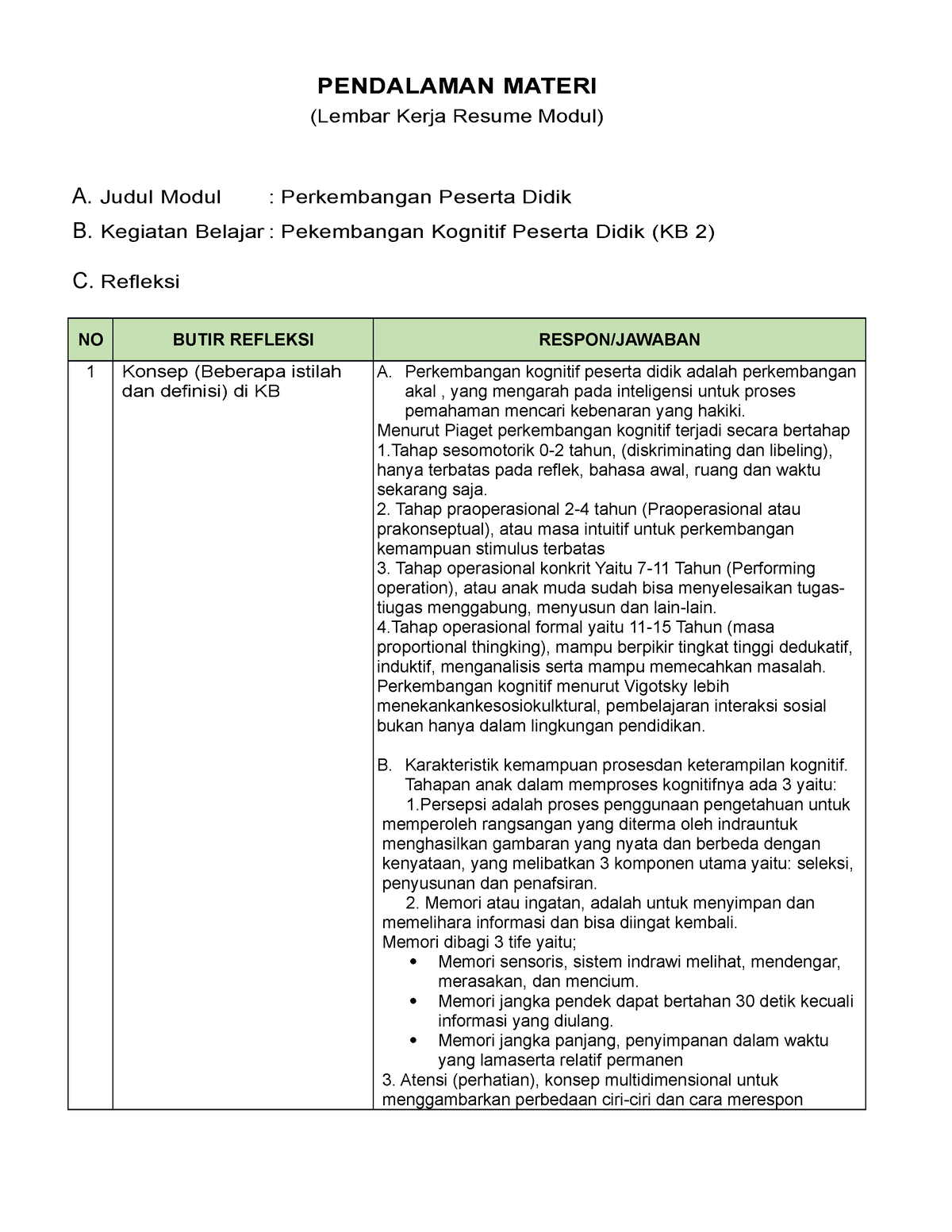 LK- Resume Pendalaman Materi PPG 2022 (14) - PENDALAMAN MATERI (Lembar ...