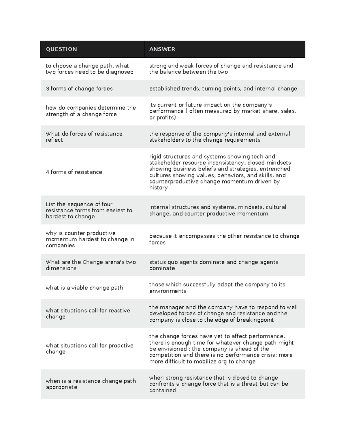 OD EXAM Re VIEW - Exercise given in class +notes - QUESTION ANSWER to ...