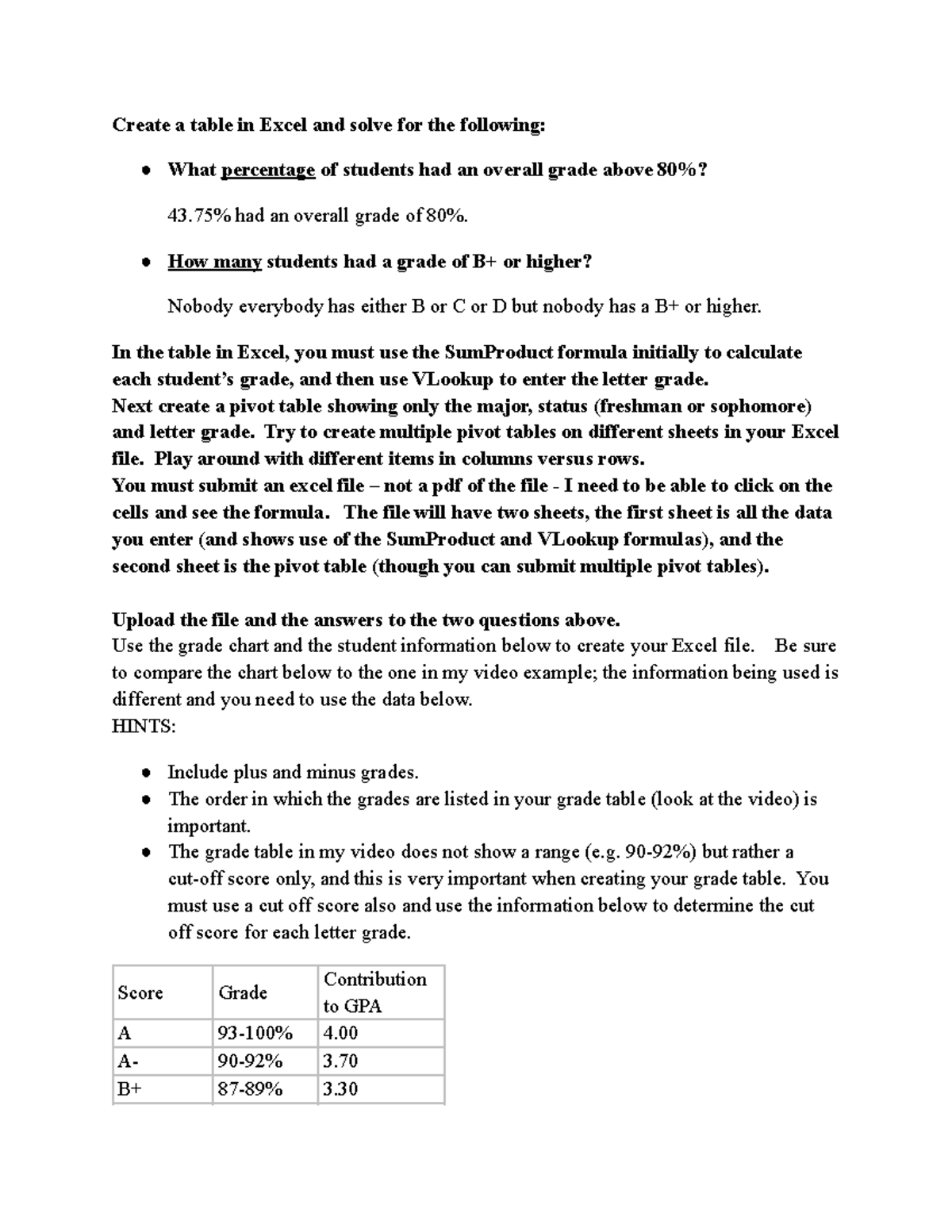 excel-work-create-a-table-in-excel-and-solve-for-the-following-what-percentage-of-students