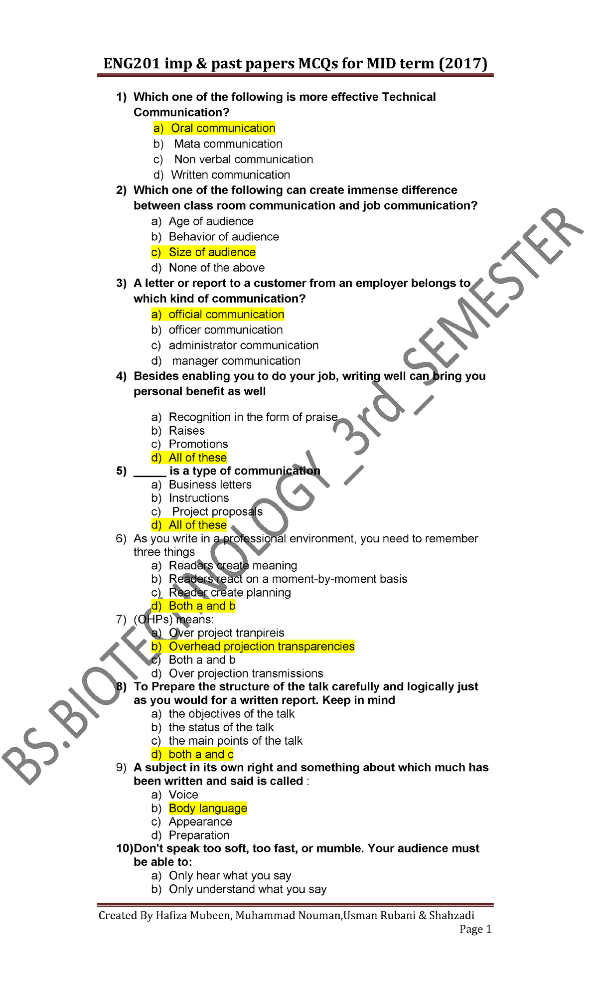 ENG201 Midterm Latest Solved Paper 14 - Business Communication - Studocu