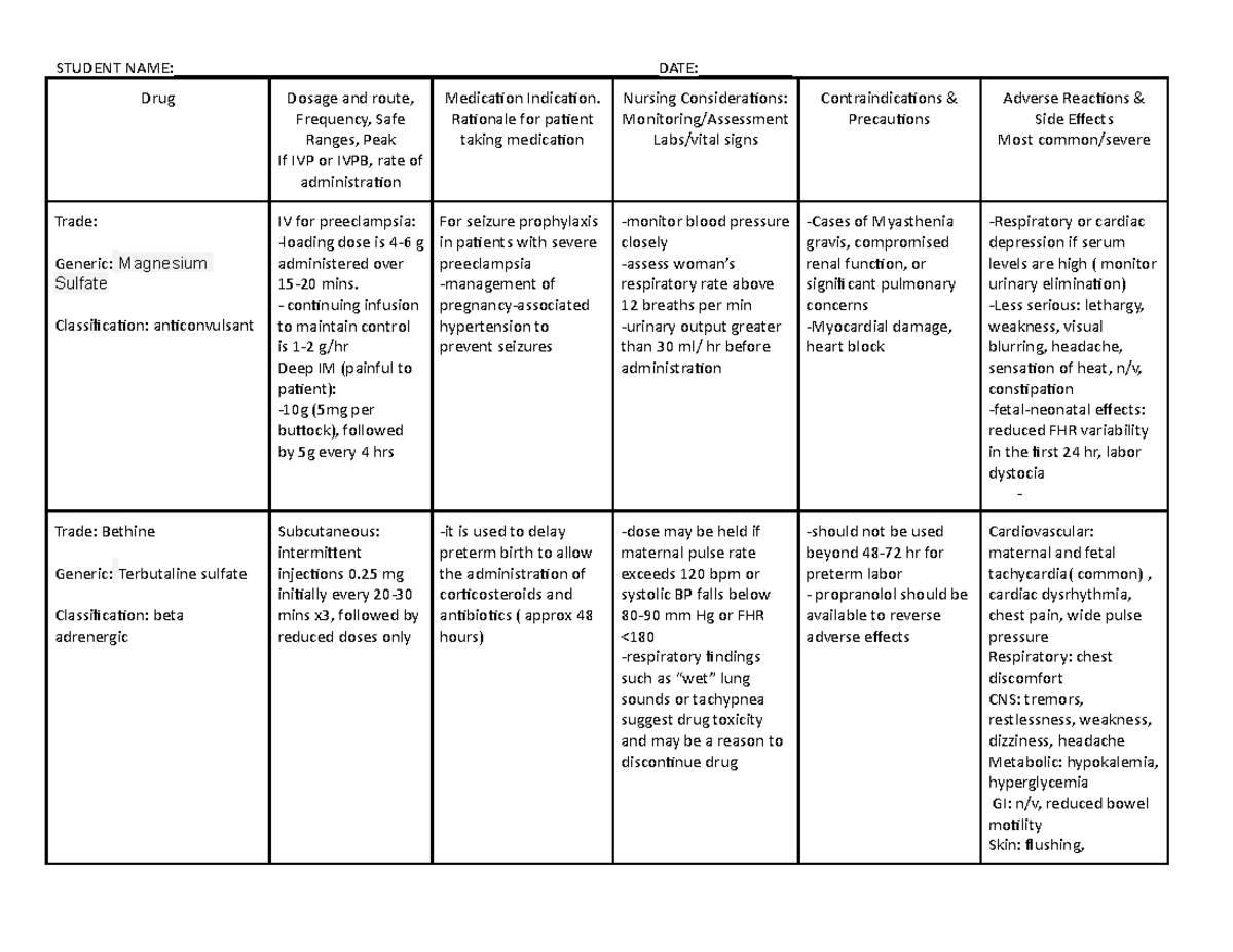 Medication Worksheet Turnin - STUDENT NAME ...