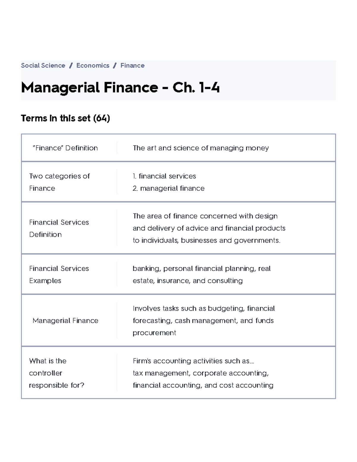 Managerial Finance - Ch. 1-4 Flashcards Quizlet - Managerial Finance ...