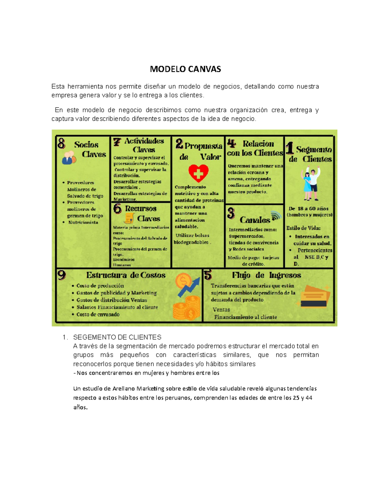 Canvas Punto 1 Y 2 - trabajo - MODELO CANVAS Esta herramienta nos permite  diseñar un modelo de - Studocu