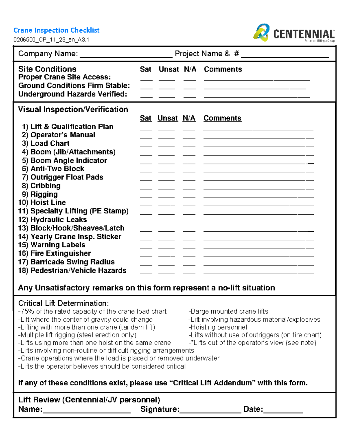 23 Cranes and lifting equipment inspection Crane Inspection