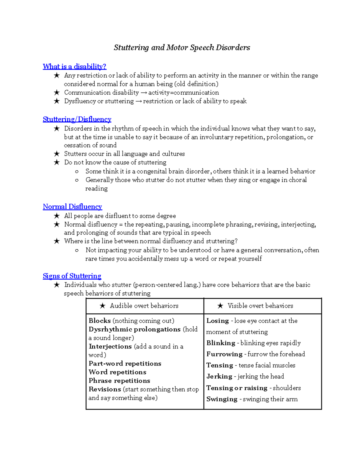 Stuttering and Motor Speech Disorders ) have core behaviors that are