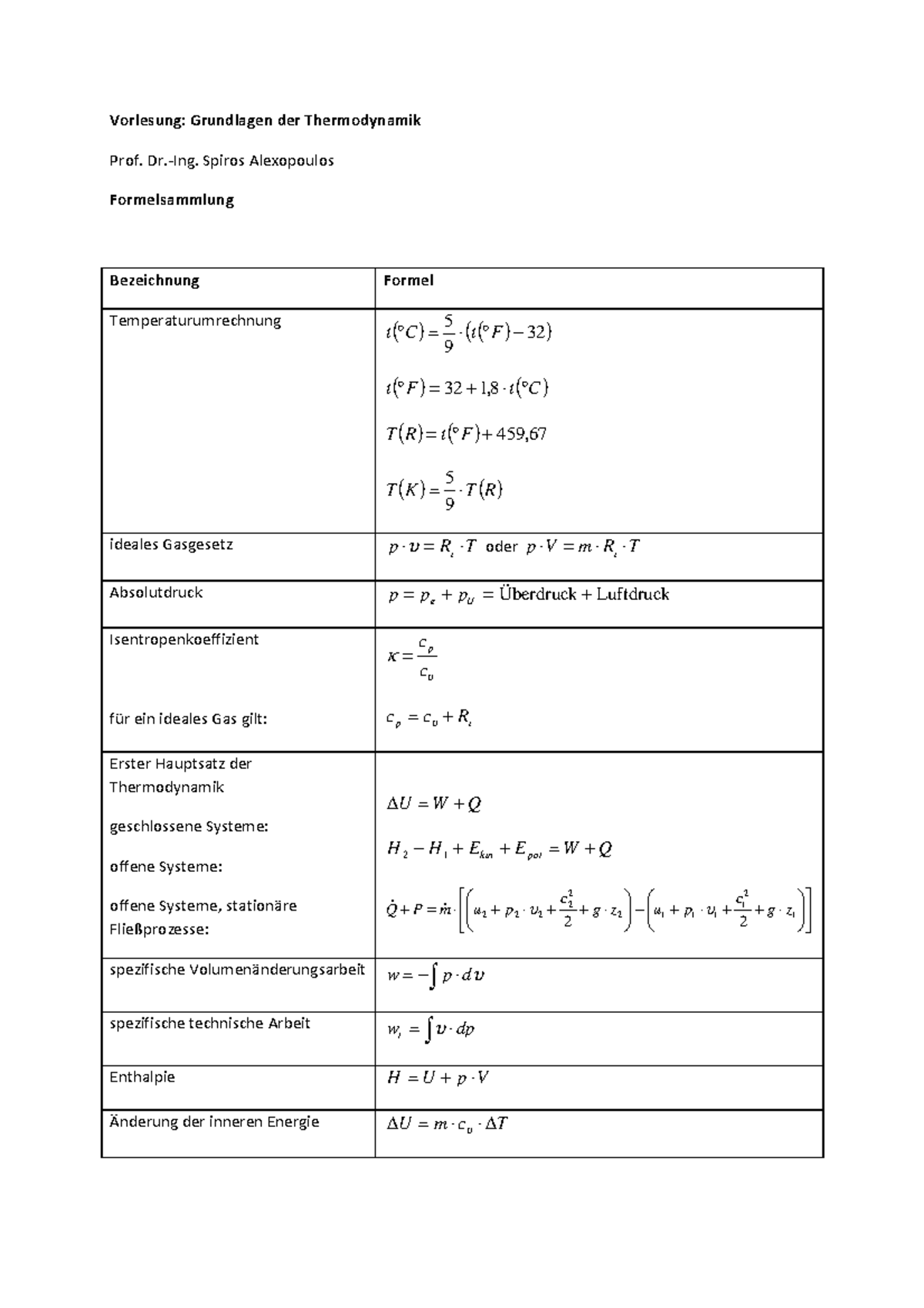 Formelsammlung Für Grundlagen Der Thermodynamik - FH Aachen - Studocu