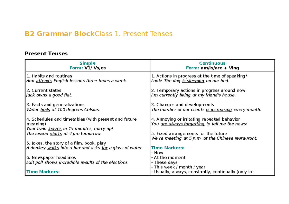 B2 Grammar Block GF - Addition material - B2 Grammar BlockClass 1 ...