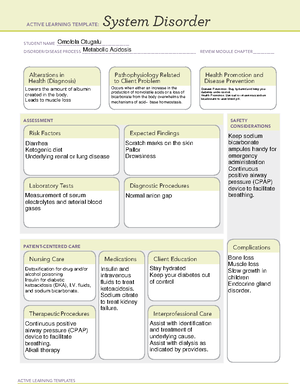 Metabolic alkalosis - ACTIVE LEARNING TEMPLATES System Disorder STUDENT ...