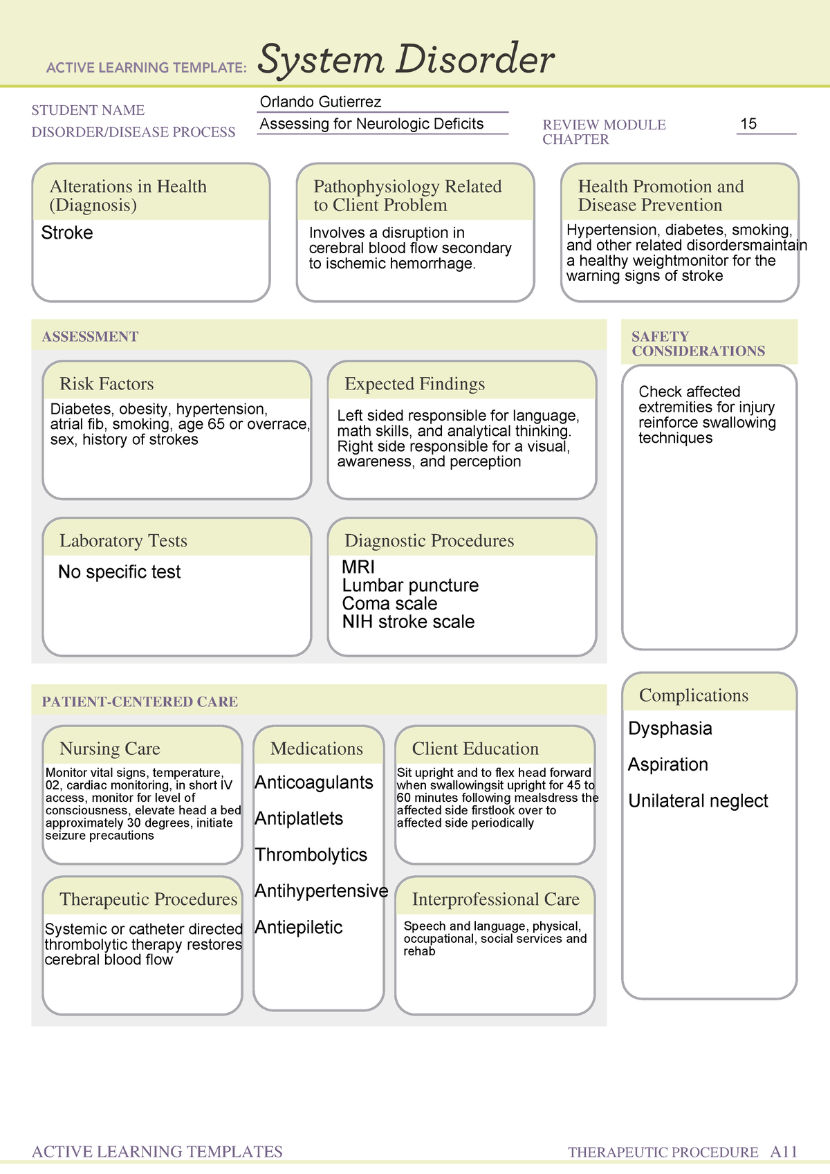 Assessing for Neurologic Deficits - STUDENT NAME DISORDER/DISEASE ...