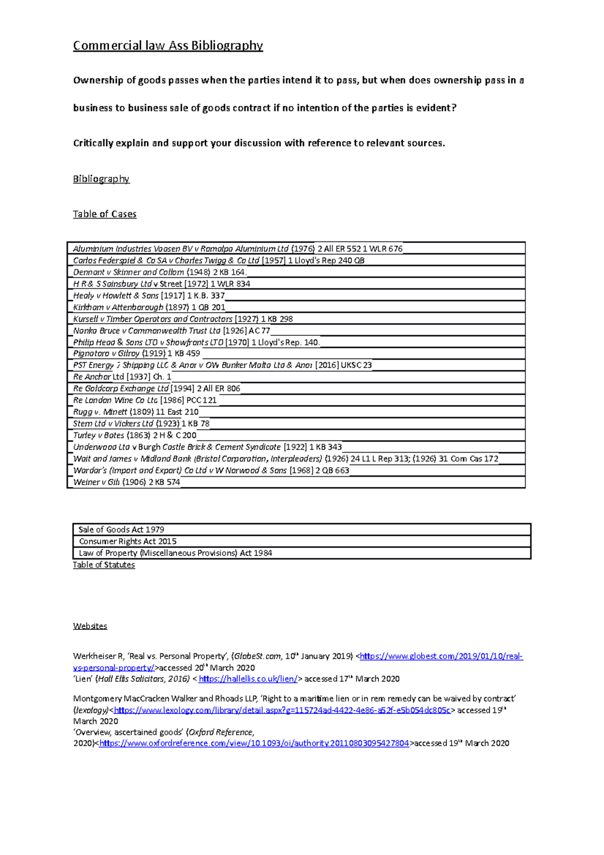 Commercial Law Mock Ass Bibliography - Commercial law Ass Bibliography ...