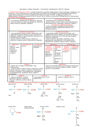 Zagadnienia Na Kolokwium 1 - KOLOKWIUM 1 Aminokwasy, Peptydy, Białka 1 ...