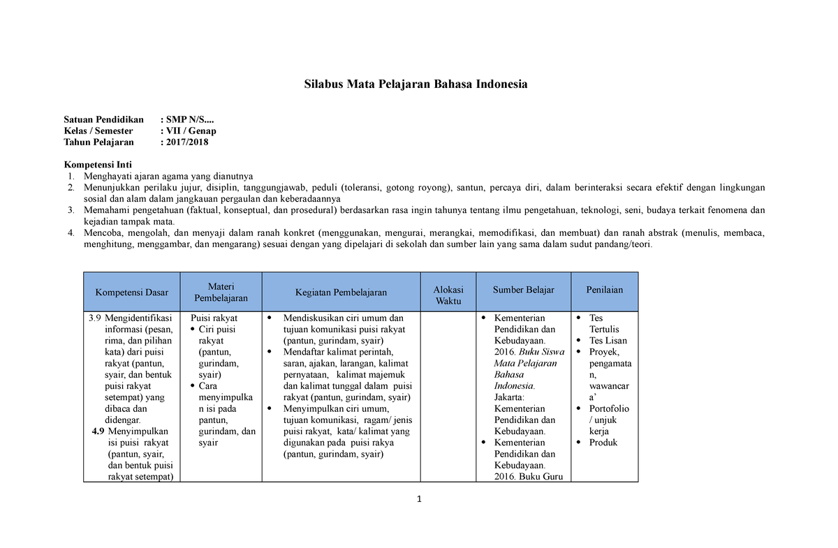 2a. Silabus Bahasa Indonesia SMP Kelas 7 Yang Di Kembangkan - Silabus ...