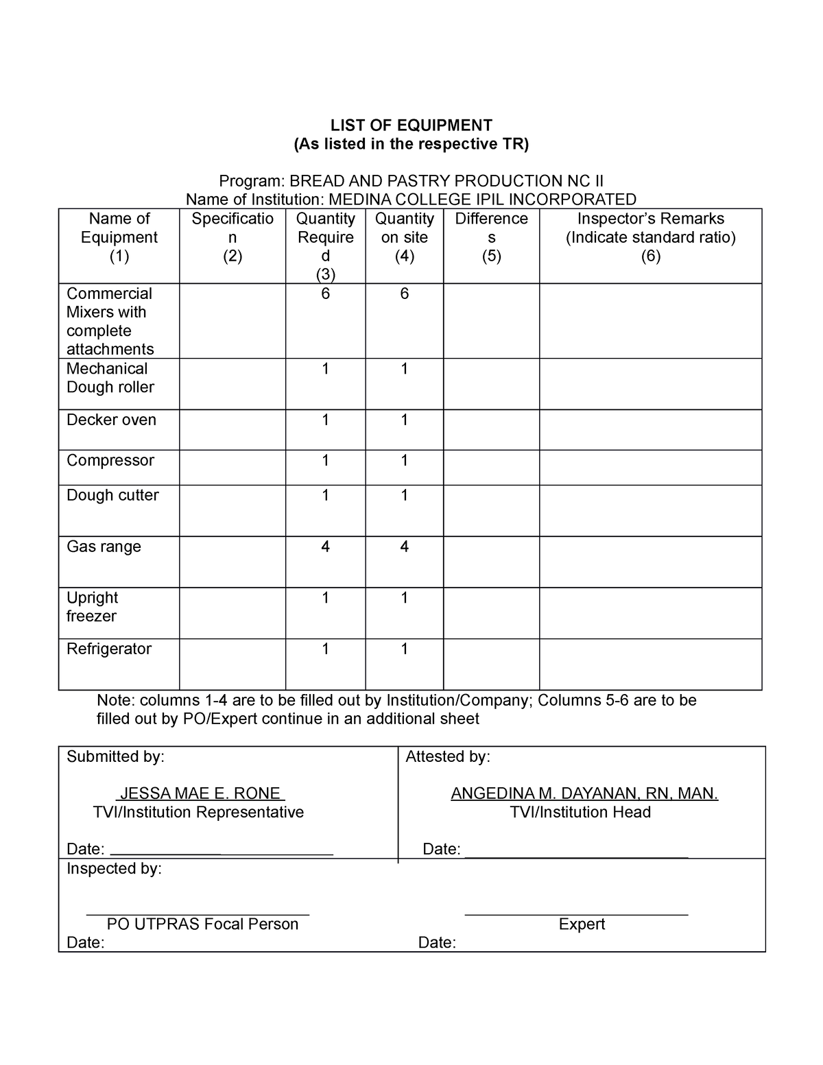 list-of-equipments-tools-and-materials-list-of-equipment-as-listed