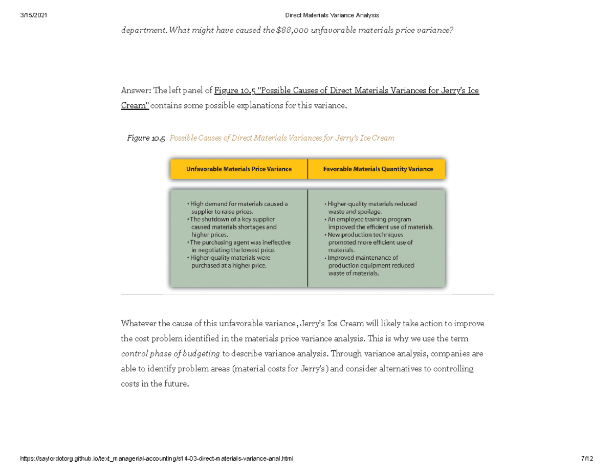 Direct Materials Variance Analysis 3/15/2021 Direct Materials