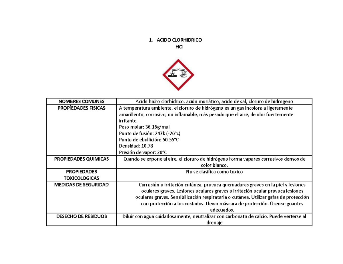Constantes fisicoquimicas - 1. ACIDO CLORHIDRICO HCI NOMBRES COMUNES