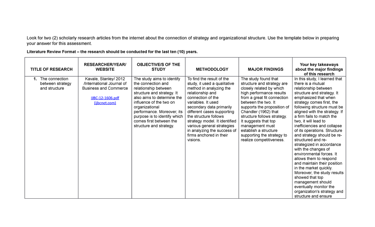 literature-review-scholarly-articles-look-for-two-2-scholarly