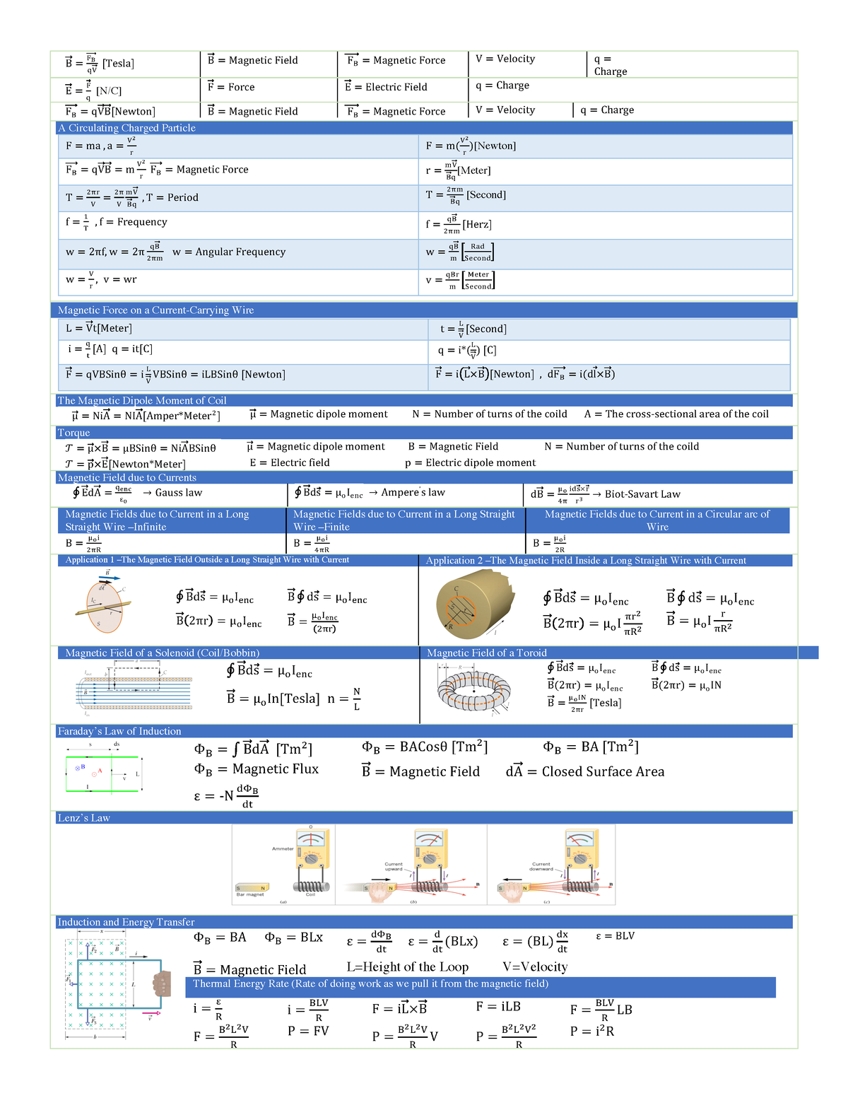 Final-Formula - Final Cheat Sheet - B= [Tesla] B= Magnetic Field F ...