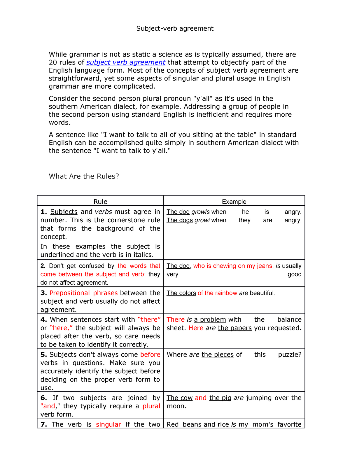 subject-verb-agreement-rules-subject-verb-agreement-while-grammar-is