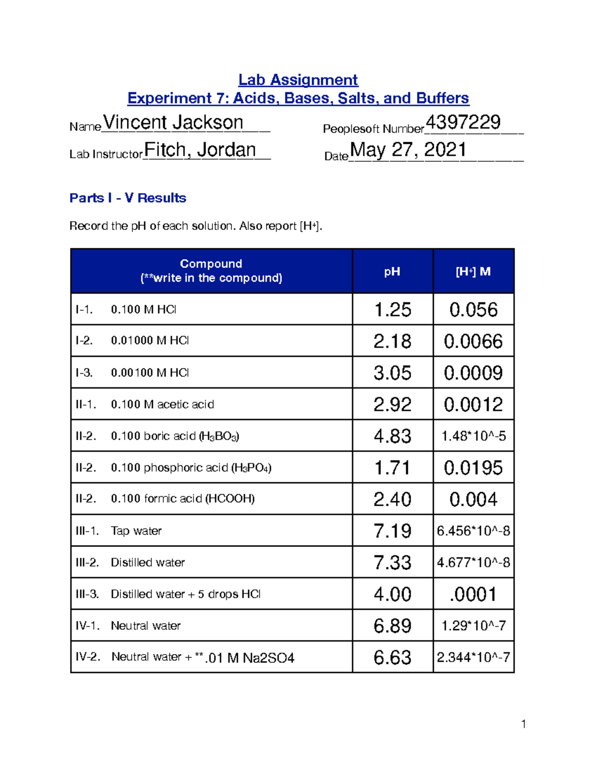 Lab 4 feaf Lab Assignment Experiment 7 Acids, Bases, Salts, and