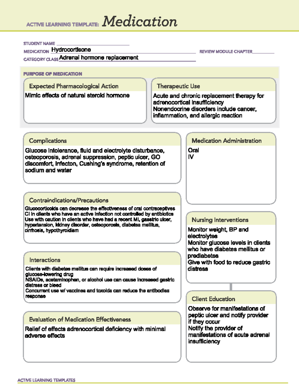 Hydrocortisone Drug breakdown from the textbook NURSE 154 Studocu
