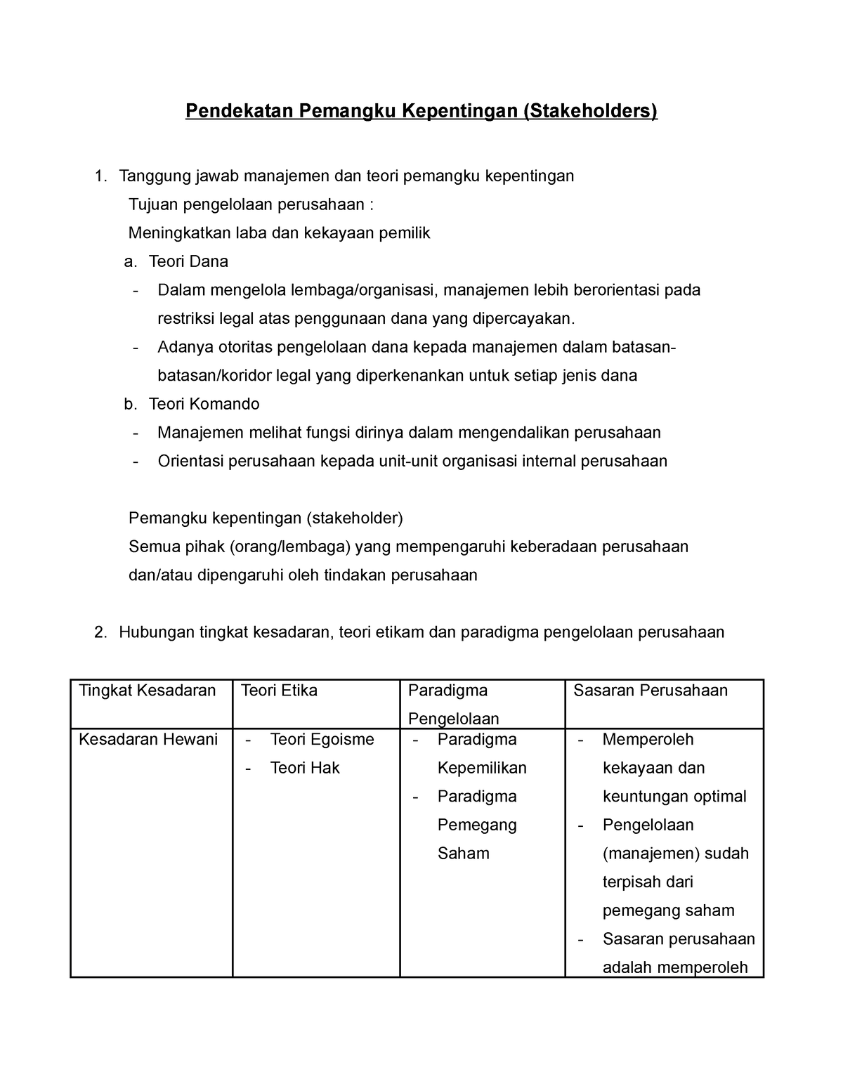 Pendekatan Pemangku Kepentingan (Stakeholders) - Teori Dana Dalam ...