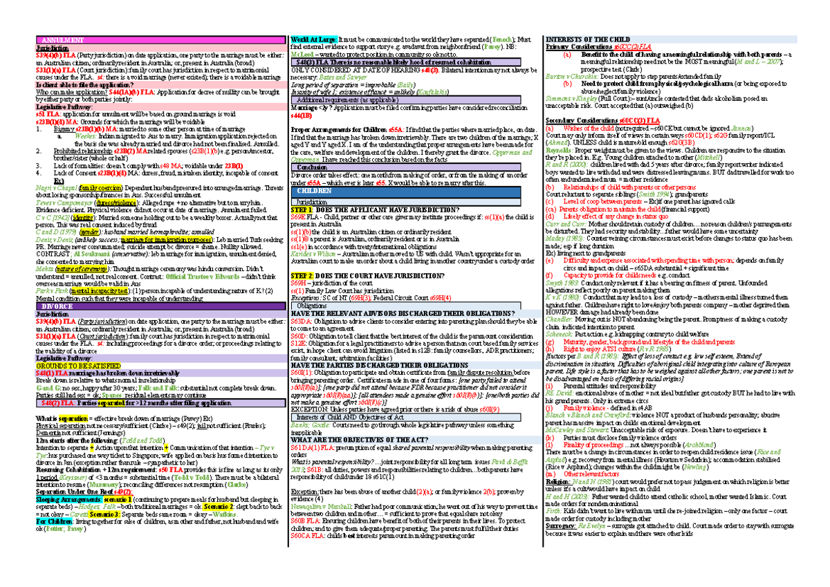 Family law template A1 - ANNULMENT Jurisdiction S39(4)(b) FLA (Party ...