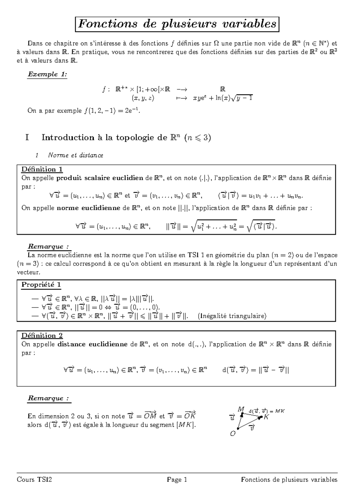 algèbre méthode - Fonctions de plusieurs variables Dans ce chapitre on ...