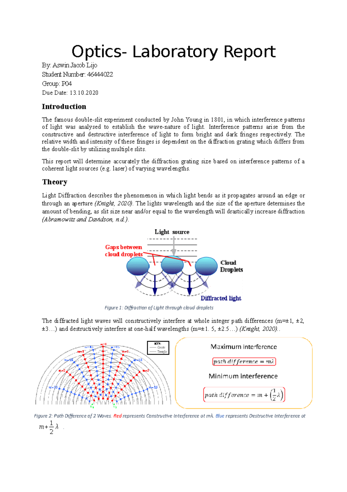 LAB Report Optics Figure 1 Diffraction of Light through cloud