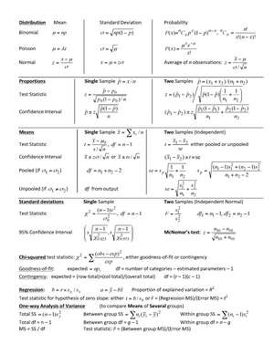 Formulas - Summary Fundamentals Of Biostatistics - Formulas Name ...