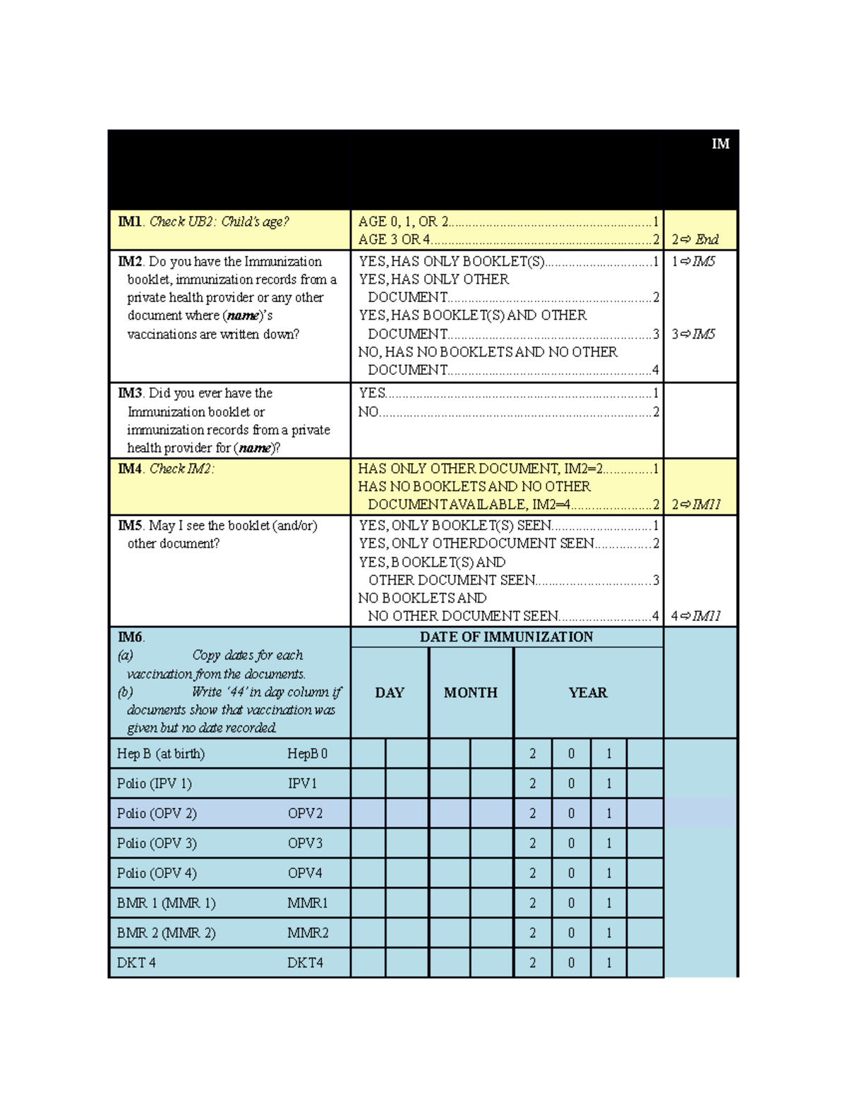 Immunization questions form under 5 questionnaire - IM IM1. Check UB2 ...
