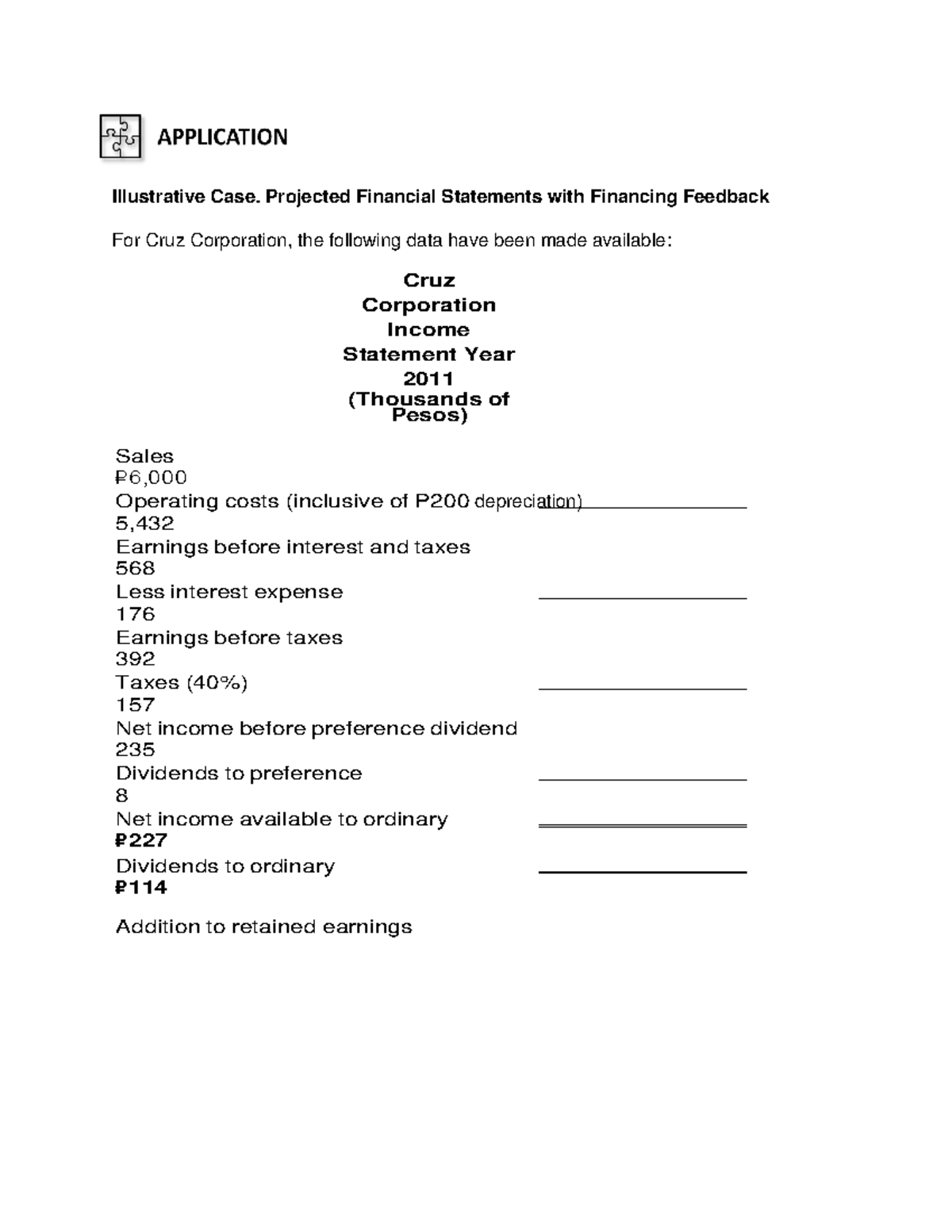 Financial Management M3 Lesson 1 Application - USeP - Studocu