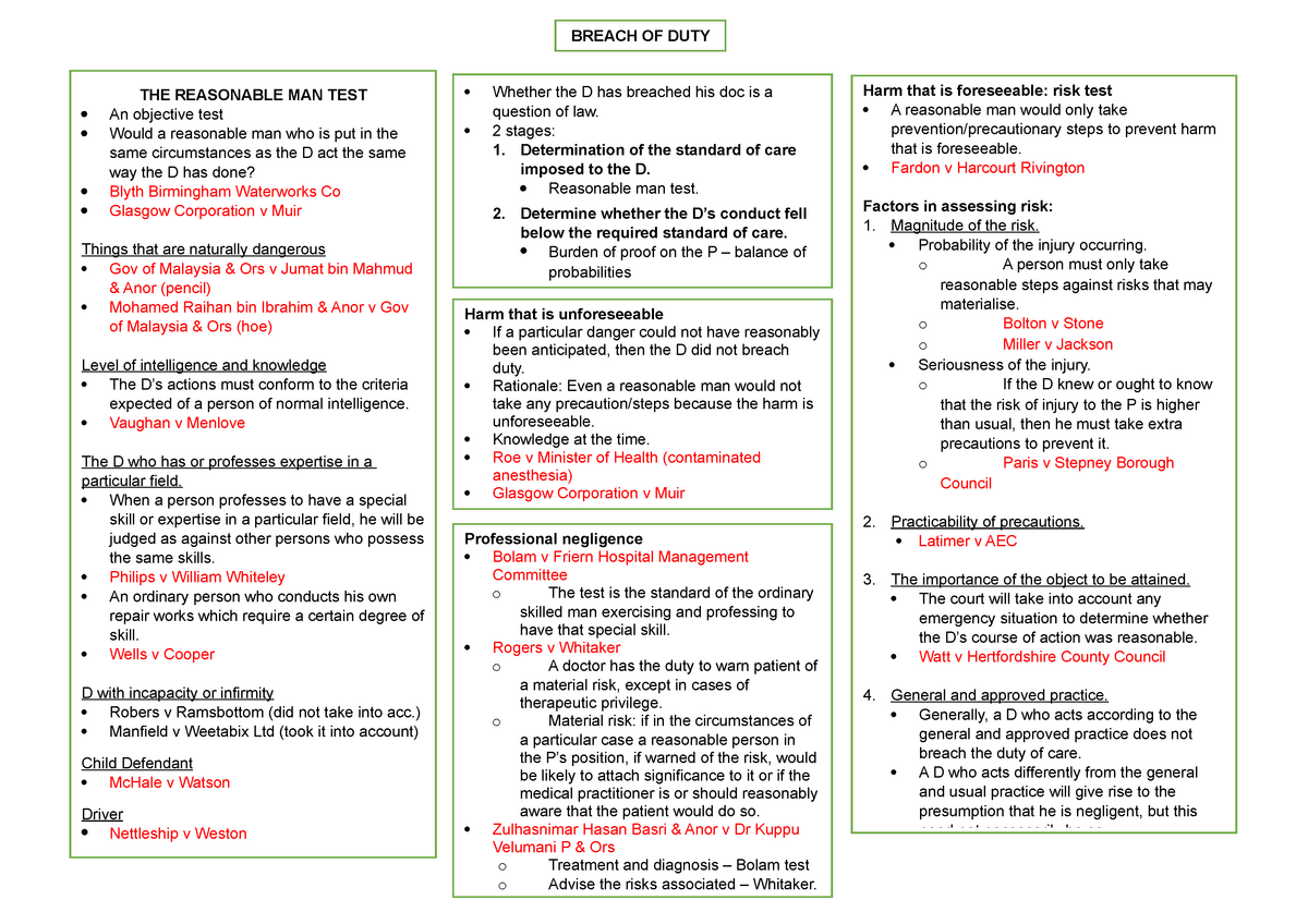 negligence-breach-of-duty-overview-of-topic-harm-that-is