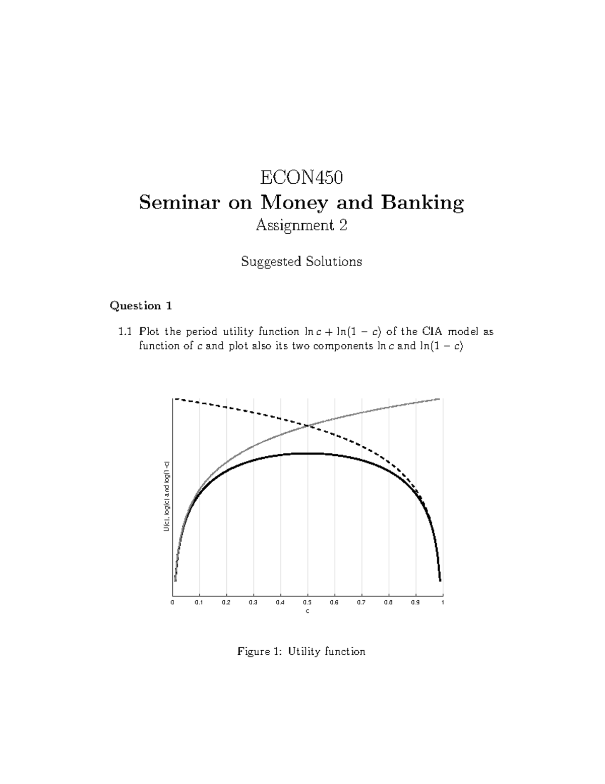 Econ450 Assignment 2 Solution Econ Seminar On Money And Banking