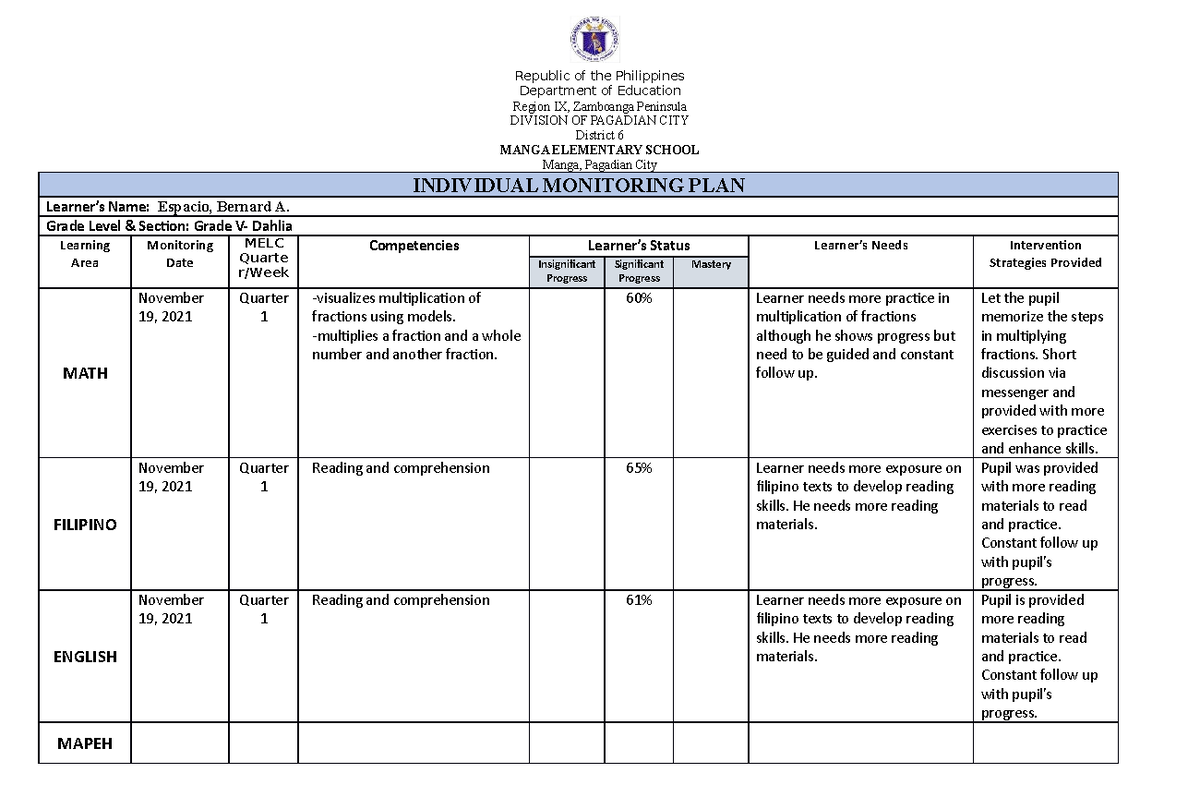 Individual Monitoring Plan Corrected - Republic of the Philippines ...