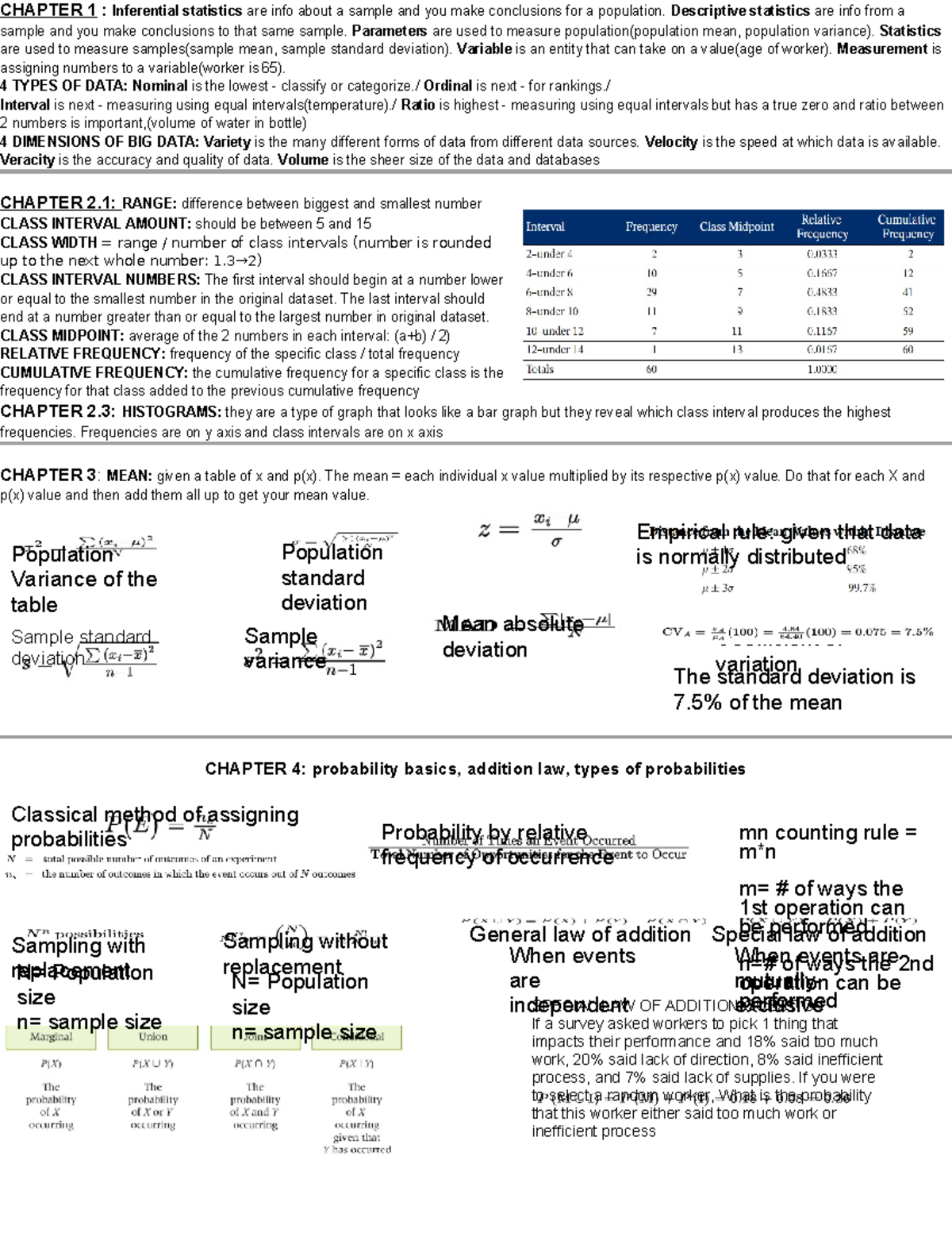 Cheat sheet - CHAPTER 1 : Inferential statistics are info about a ...