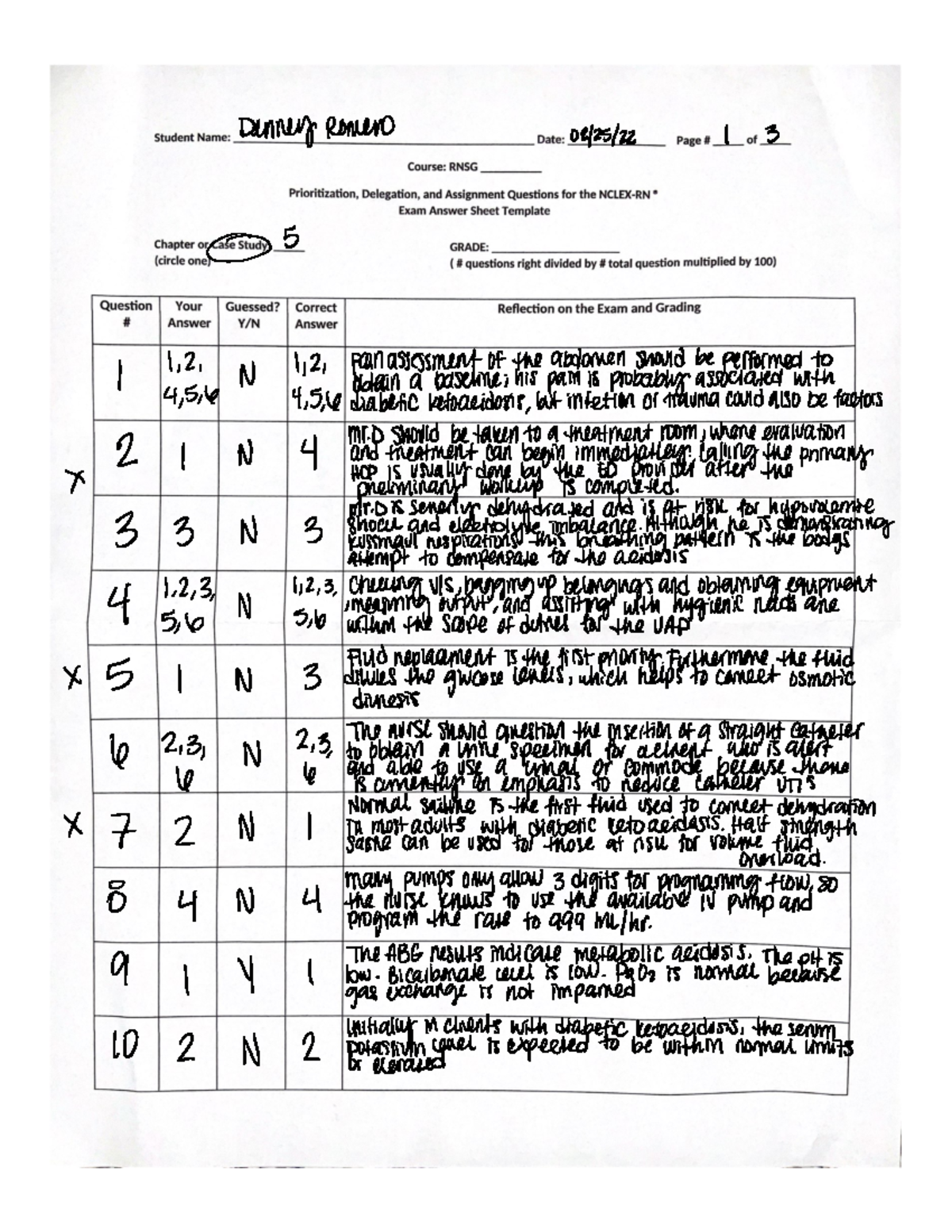 PDA Case Study 6 Denny Romero 02125122 1 3 05 1 1, , μ 1,2, pain