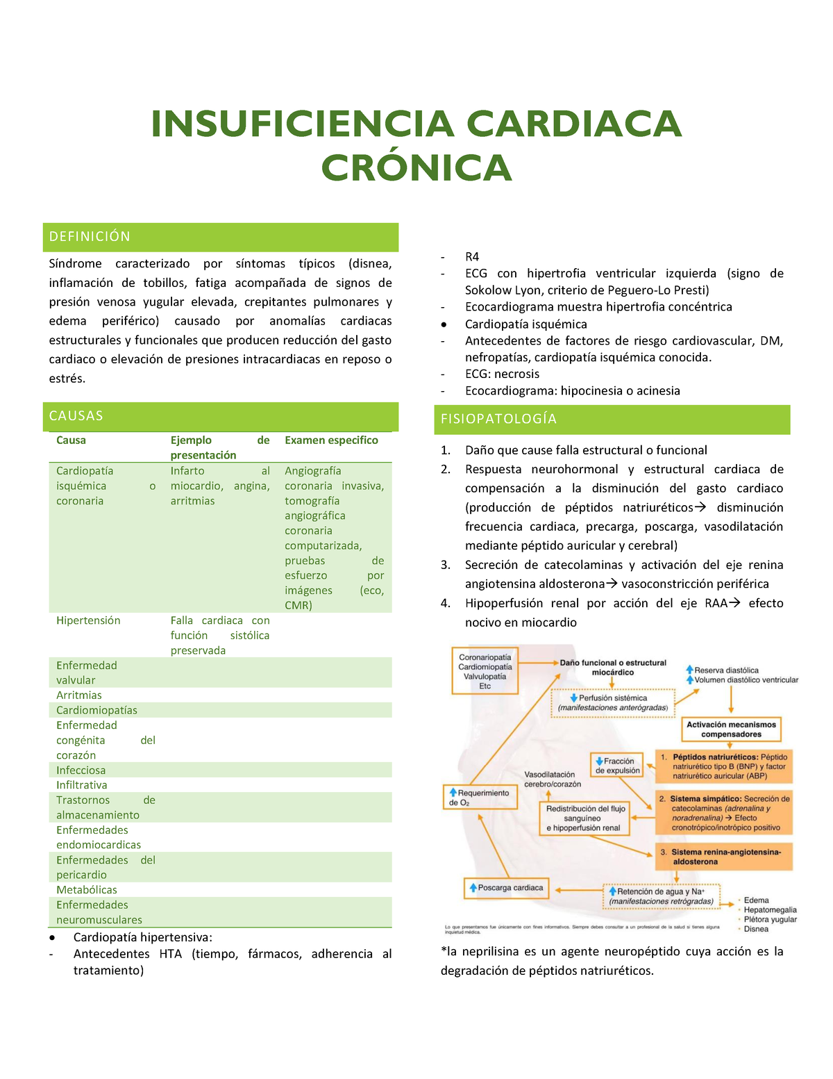 10. B Insuficiencia Cardiaca Crónica - INSUFICIENCIA CARDIACA CRÓNICA ...