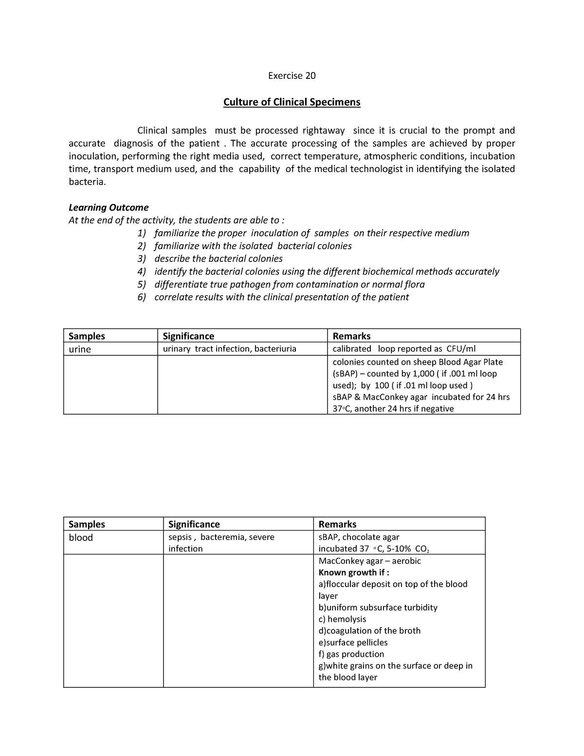 Culture-of-Specimens - Exercise 20 Culture Of Clinical Specimens ...